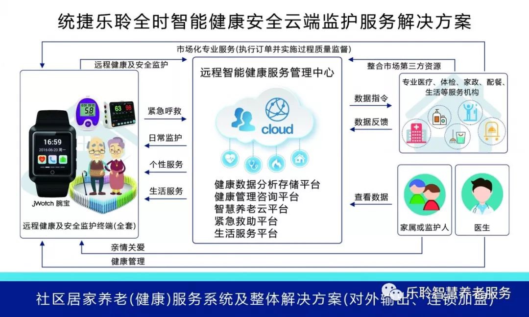 云顶集团(中国区)有限公司 - 官方网站
