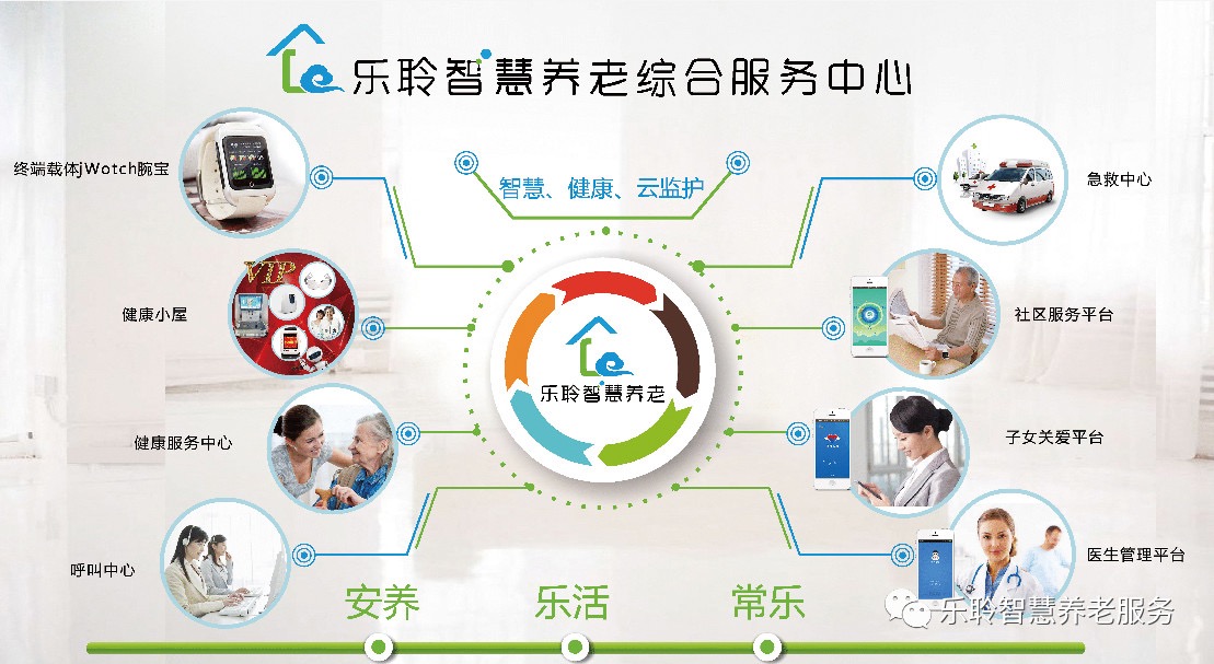 云顶集团(中国区)有限公司 - 官方网站