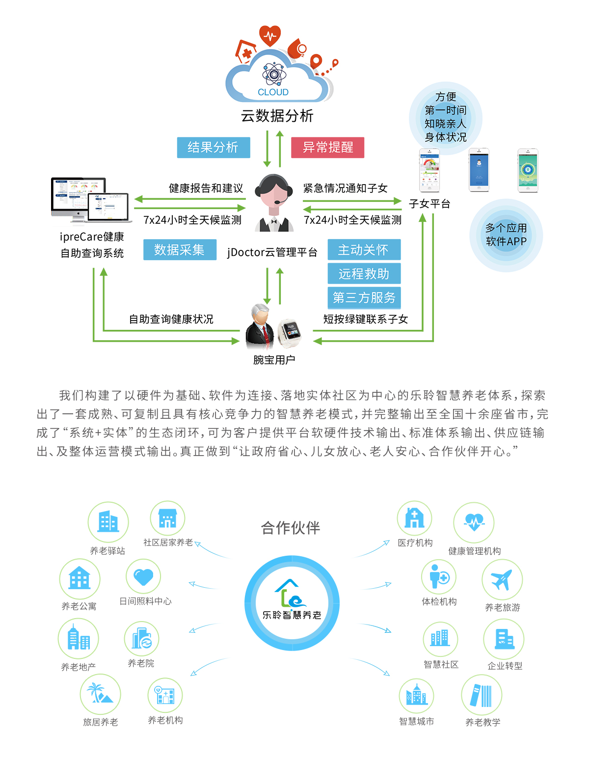 云顶集团(中国区)有限公司 - 官方网站