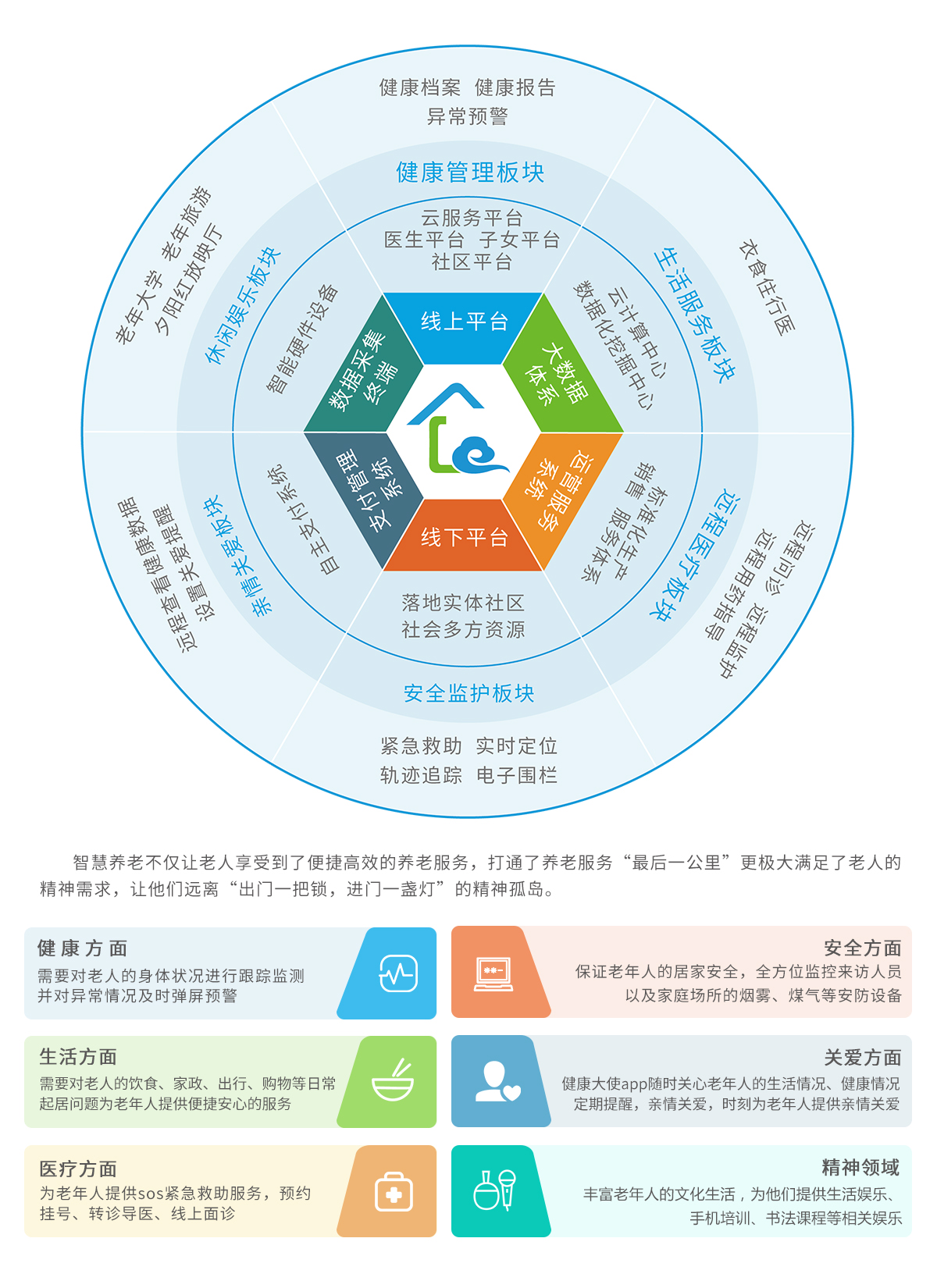 云顶集团(中国区)有限公司 - 官方网站