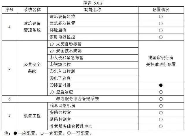 云顶集团(中国区)有限公司 - 官方网站