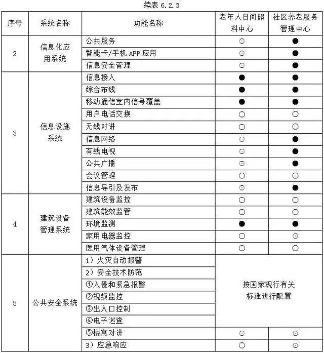 云顶集团(中国区)有限公司 - 官方网站