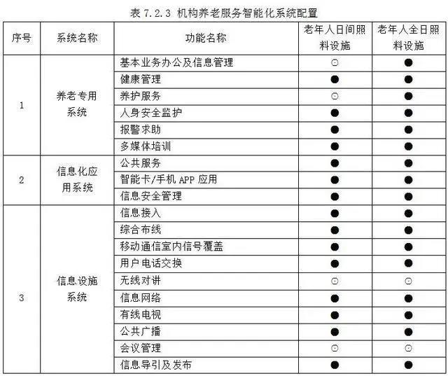 云顶集团(中国区)有限公司 - 官方网站