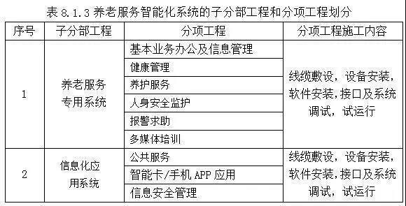 20200831101552508 云顶集团(中国区)有限公司 - 官方网站