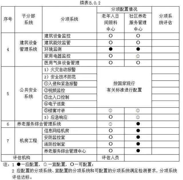20200831102206107 云顶集团(中国区)有限公司 - 官方网站