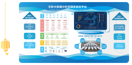 云顶集团(中国区)有限公司 - 官方网站