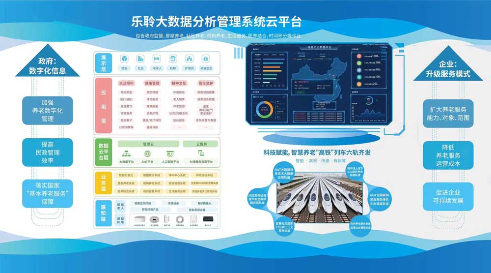 云顶集团(中国区)有限公司 - 官方网站