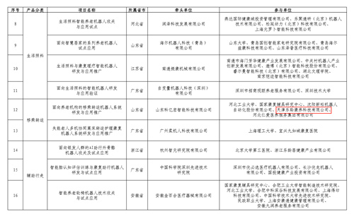 20250827042050648 云顶集团(中国区)有限公司 - 官方网站