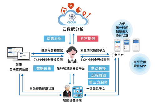 20250827042214640 云顶集团(中国区)有限公司 - 官方网站